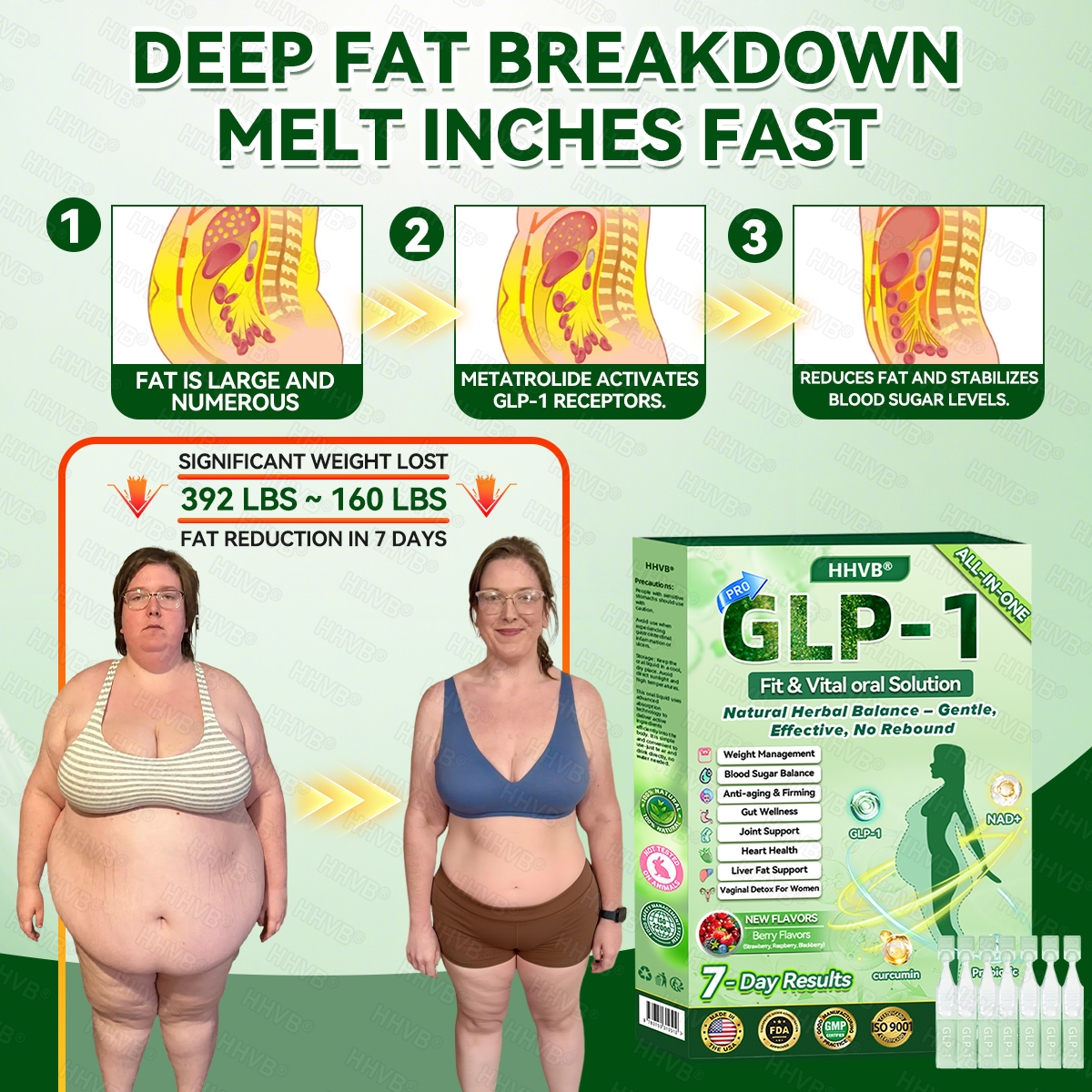 🇺🇸𝑶𝒇𝒇𝒊𝒄𝒊𝒂𝒍 𝑺𝒕𝒐𝒓𝒆|HH𝐕𝐁® 𝐍𝐀𝐃+ 𝐆𝐋𝐏-𝟏 Pro ALL-IN-ONE Fit&Vital 𝐎𝐫𝐚𝐥 𝐋𝐢𝐪𝐮𝐢𝐝 (𝐉𝐮𝐬𝐭 𝐨𝐧𝐜𝐞 𝐚 𝐝𝐚𝐲, 𝐯𝐢𝐬𝐢𝐛𝐥𝐞 𝐜𝐡𝐚𝐧𝐠𝐞𝐬 𝐢𝐧 𝟕 𝐝𝐚𝐲𝐬） ✅ 𝐅𝐨𝐫 𝐨𝐛𝐞𝐬𝐢𝐭𝐲, 𝐜𝐚𝐫𝐝𝐢𝐨𝐯𝐚𝐬𝐜𝐮𝐥𝐚𝐫 𝐡𝐞𝐚𝐥𝐭𝐡, 𝐝𝐢𝐚𝐛𝐞𝐭𝐞𝐬, 𝐬𝐥𝐞𝐞𝐩 𝐚𝐩𝐧𝐞𝐚, 𝐆𝐮𝐭 𝐇𝐞𝐚𝐥𝐭𝐡, 𝐣𝐨𝐢𝐧𝐭 𝐢𝐬𝐬𝐮𝐞𝐬, 𝐚𝐧𝐝 𝐦𝐨𝐫𝐞