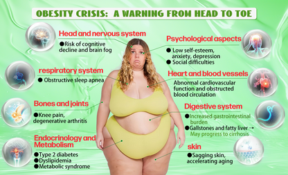 🇺🇸𝑶𝒇𝒇𝒊𝒄𝒊𝒂𝒍 𝑺𝒕𝒐𝒓𝒆|HH𝐕𝐁® 𝐍𝐀𝐃+ 𝐆𝐋𝐏-𝟏 Pro ALL-IN-ONE Fit&Vital 𝐎𝐫𝐚𝐥 𝐋𝐢𝐪𝐮𝐢𝐝 (𝐉𝐮𝐬𝐭 𝐨𝐧𝐜𝐞 𝐚 𝐝𝐚𝐲, 𝐯𝐢𝐬𝐢𝐛𝐥𝐞 𝐜𝐡𝐚𝐧𝐠𝐞𝐬 𝐢𝐧 𝟕 𝐝𝐚𝐲𝐬） ✅ 𝐅𝐨𝐫 𝐨𝐛𝐞𝐬𝐢𝐭𝐲, 𝐜𝐚𝐫𝐝𝐢𝐨𝐯𝐚𝐬𝐜𝐮𝐥𝐚𝐫 𝐡𝐞𝐚𝐥𝐭𝐡, 𝐝𝐢𝐚𝐛𝐞𝐭𝐞𝐬, 𝐬𝐥𝐞𝐞𝐩 𝐚𝐩𝐧𝐞𝐚, 𝐆𝐮𝐭 𝐇𝐞𝐚𝐥𝐭𝐡, 𝐣𝐨𝐢𝐧𝐭 𝐢𝐬𝐬𝐮𝐞𝐬, 𝐚𝐧𝐝 𝐦𝐨𝐫𝐞