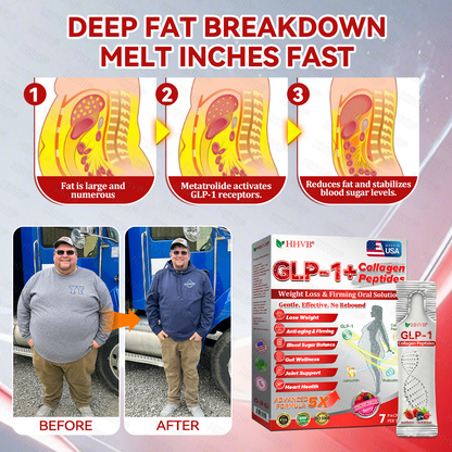 🇺🇸𝑶𝒇𝒇𝒊𝒄𝒊𝒂𝒍 𝑺𝒕𝒐𝒓𝒆𝑰𝐻𝐻𝑉𝐵®🌿𝑮𝑳𝑷-1+𝑪𝒐𝒍𝒍𝒂𝒈𝒆𝒏 𝑷𝒆𝒑𝒕𝒊𝒅𝒆𝒔 𝑾𝒆𝒊𝒈𝒉𝒕 𝑳𝒐𝒔𝒔&𝑭𝒊𝒓𝒎𝒊𝒏𝒈 𝑶𝒓𝒂𝒍 𝑺𝒐𝒍𝒖𝒕𝒊𝒐𝒏 𝒘𝒊𝒕𝒉 🔥𝑪𝒐𝒍𝒍𝒂𝒈𝒆𝒏 𝑷𝒆𝒑𝒕𝒊𝒅𝒆𝒔 & 𝑴𝒂𝒕𝒓𝒊𝒙𝒚𝒍 3000 𝒉𝒆𝒍𝒑𝒔 𝒕𝒂𝒓𝒈𝒆𝒕 ✅𝒐𝒃𝒆𝒔𝒊𝒕𝒚, 𝒇𝒊𝒓𝒎𝒔 𝒔𝒌𝒊𝒏,𝒄𝒂𝒓𝒅𝒊𝒐𝒗𝒂𝒔𝒄𝒖𝒍𝒂𝒓 𝒅𝒊𝒔𝒆𝒂𝒔𝒆, 𝒅𝒊𝒂𝒃𝒆𝒕𝒆𝒔, 𝒔𝒍𝒆𝒆𝒑 𝒂𝒑𝒏𝒆𝒂, 𝒋𝒐𝒊𝒏𝒕 𝒑𝒓𝒐𝒃𝒍𝒆𝒎𝒔, 𝒂𝒏𝒅 𝒎𝒐𝒓𝒆,