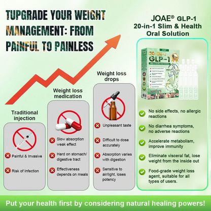 𝑶𝒇𝒇𝒊𝒄𝒊𝒂𝒍 𝑺𝒕𝒐𝒓𝒆 |🌈🌈 𝐉𝐎𝐀𝐄® 𝗚𝗟𝗣-𝟭 𝟐𝟎-𝐢𝐧-𝟏 𝐒𝐥𝐢𝐦 & 𝐇𝐞𝐚𝐥𝐭𝐡 𝐎𝐫𝐚𝐥 𝐒𝐨𝐥𝐮𝐭𝐢𝐨𝐧 (𝐉𝐮𝐬𝐭 𝐨𝐧𝐜𝐞 𝐚 𝐝𝐚𝐲, 𝐯𝐢𝐬𝐢𝐛𝐥𝐞 𝐜𝐡𝐚𝐧𝐠𝐞𝐬 𝐢𝐧 𝟕 𝐝𝐚𝐲𝐬） ✨𝐅𝐨𝐫 𝐨𝐛𝐞𝐬𝐢𝐭𝐲, 𝐜𝐚𝐫𝐝𝐢𝐨𝐯𝐚𝐬𝐜𝐮𝐥𝐚𝐫 𝐡𝐞𝐚𝐥𝐭𝐡, 𝐝𝐢𝐚𝐛𝐞𝐭𝐞𝐬, 𝐬𝐥𝐞𝐞𝐩 𝐚𝐩𝐧𝐞𝐚, 𝐆𝐮𝐭 𝐇𝐞𝐚𝐥𝐭𝐡, 𝐣𝐨𝐢𝐧𝐭 𝐢𝐬𝐬𝐮𝐞𝐬, 𝐚𝐧𝐝 𝐦𝐨𝐫𝐞